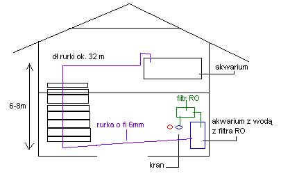 rurka z dolu na gore.JPG